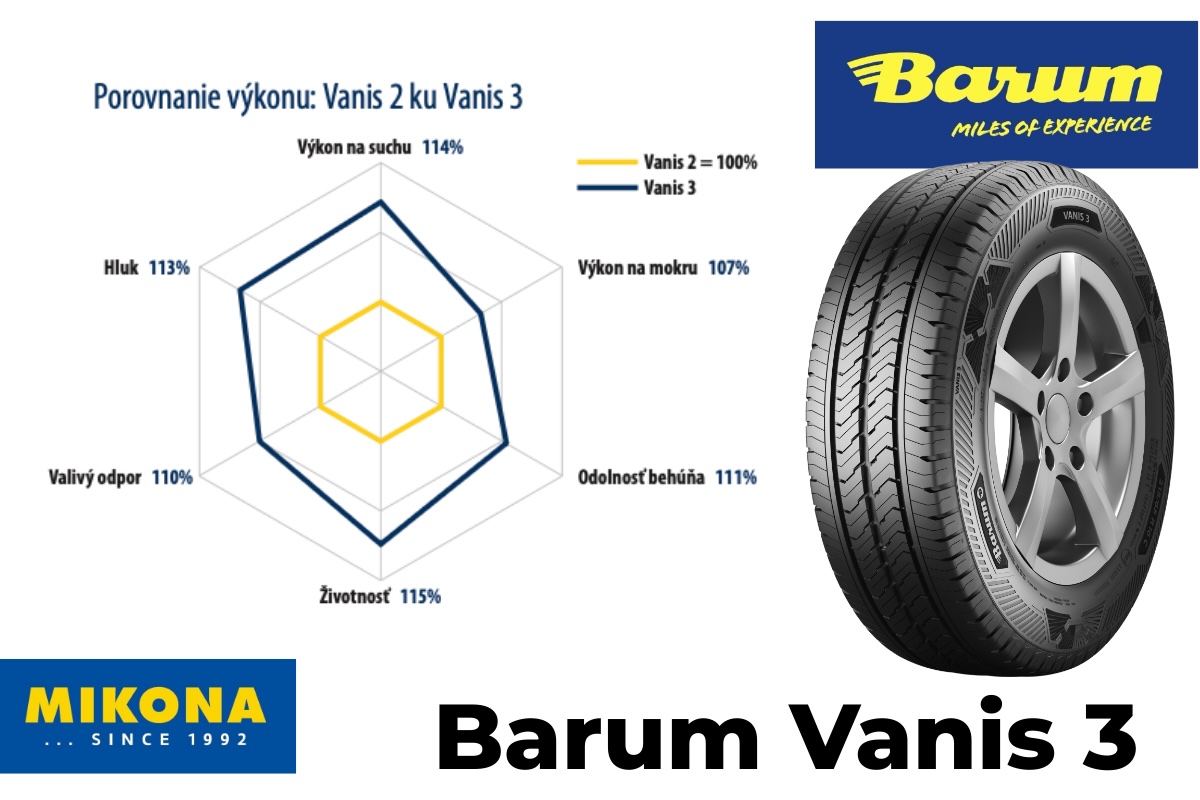 Letná pneumatika Barum Vanis 3 je určená pre dodávky a ľahké úžitkové vozidlá.
