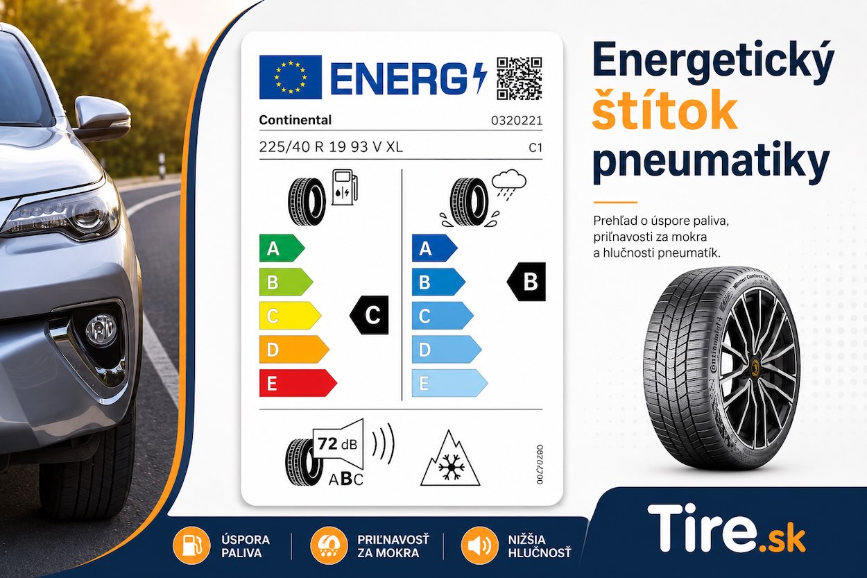 Energetický štítok pneumatík – vysvetlenie tried spotreby paliva, priľnavosti a hlučnosti