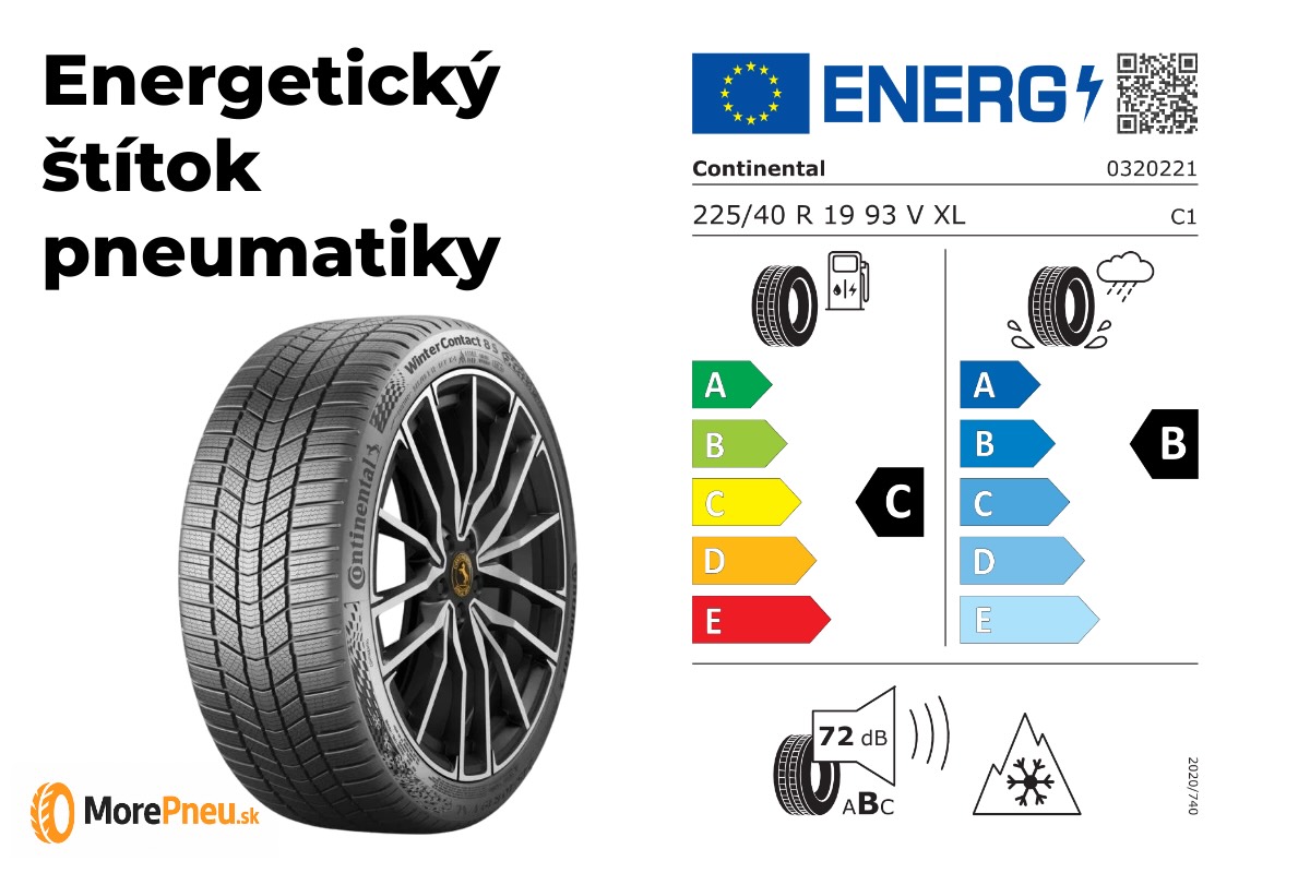 Energetický štítok pneumatiky je štandardizovaná grafika, ktorá sa podobá na štítky, aké poznáte z domácich spotrebičov.