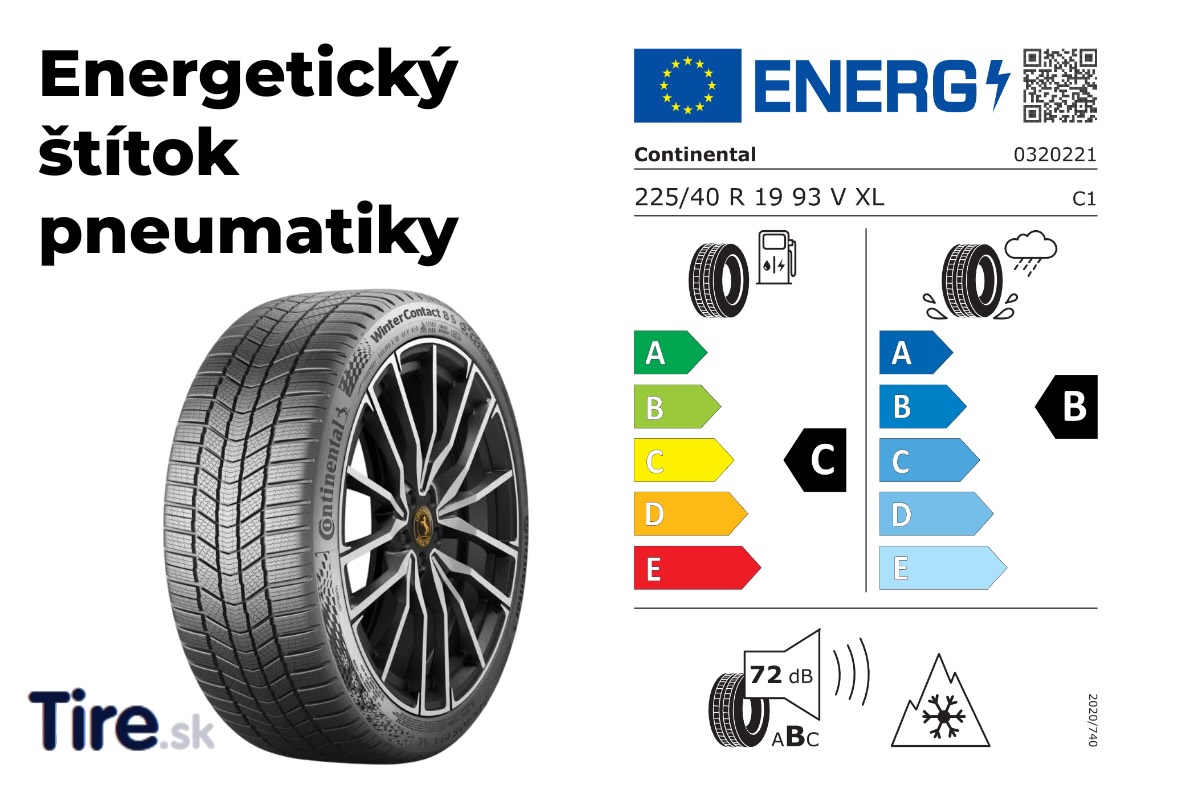 Energetický štítok pneumatiky je štandardizovaná grafika, ktorá sa podobá na štítky, aké poznáte z domácich spotrebičov.