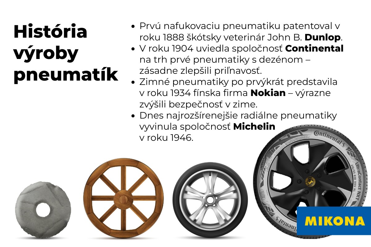 História pneumatík: Od drevených kolies po high-tech revolúciu