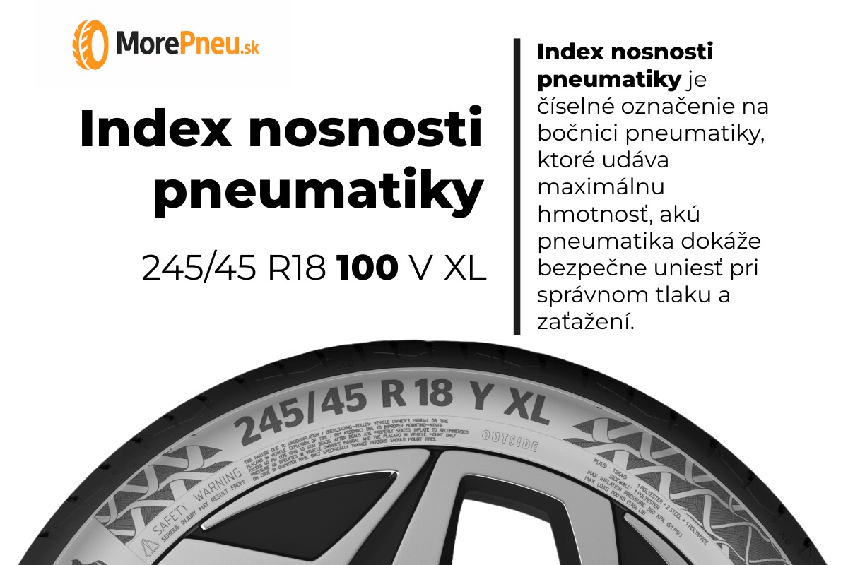 Index nosnosti pneumatiky je číslo, ktoré udáva maximálne zaťaženie jednej pneumatiky.