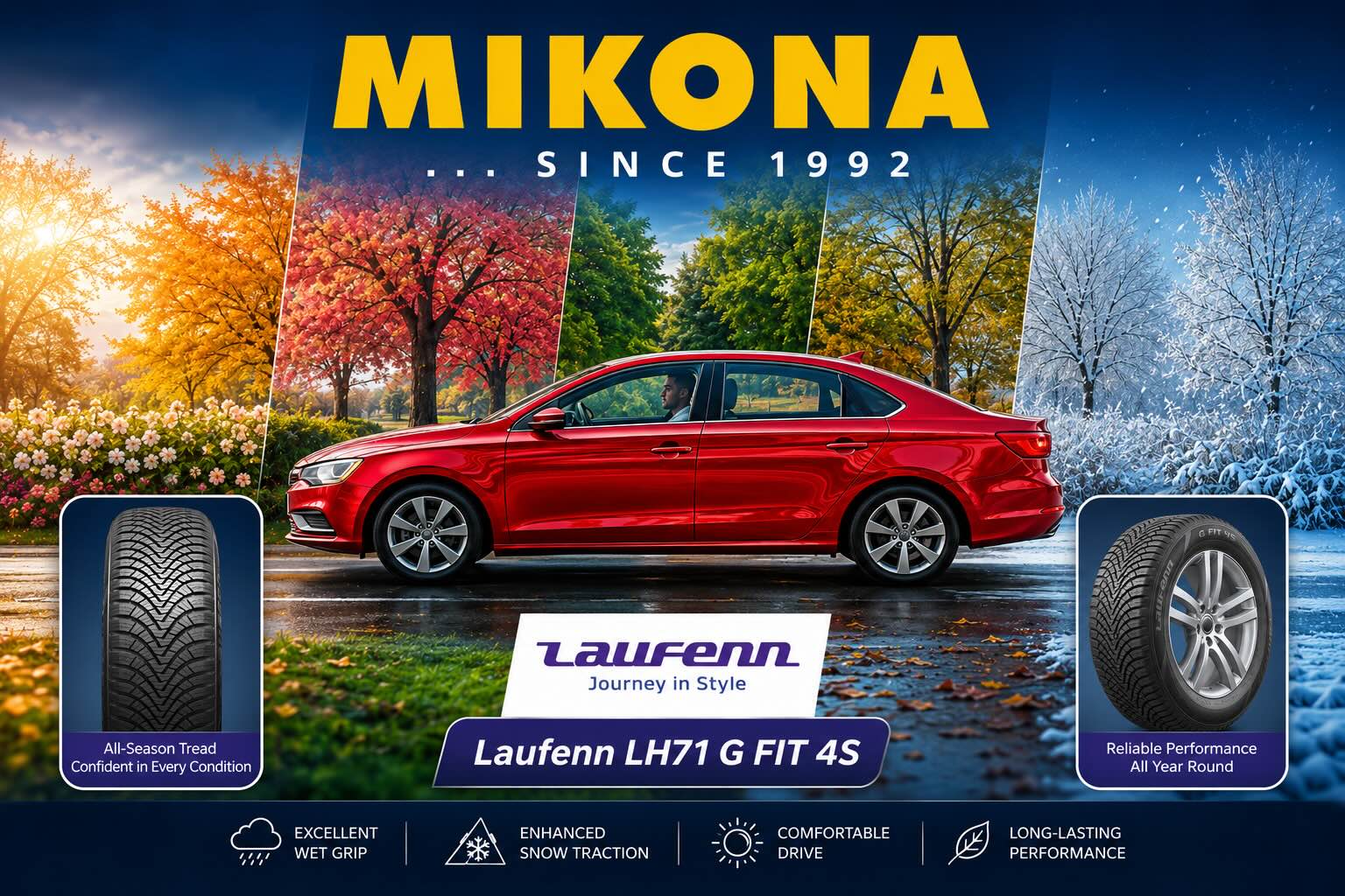 Placeholder obrázok – detail dezénu Laufenn LH71 G FIT 4S so širšími vodnými drážkami a lamelami