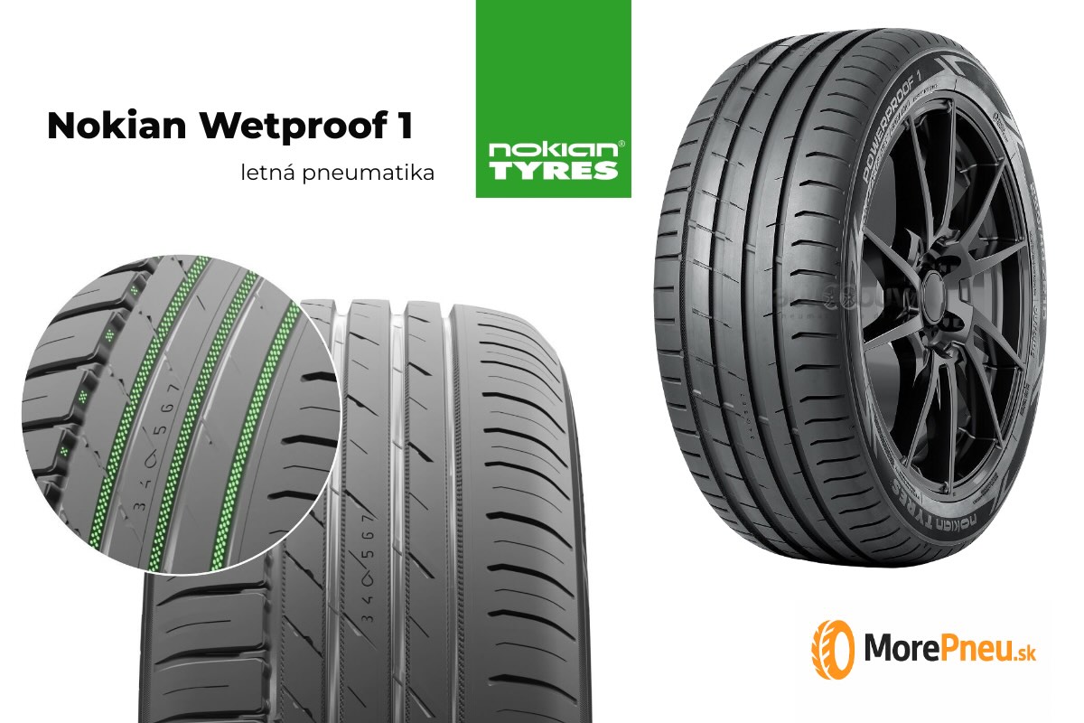 Detailný pohľad na dezén letnej pneumatiky Nokian Wetproof 1 s účinnými drážkami proti aquaplaningu.