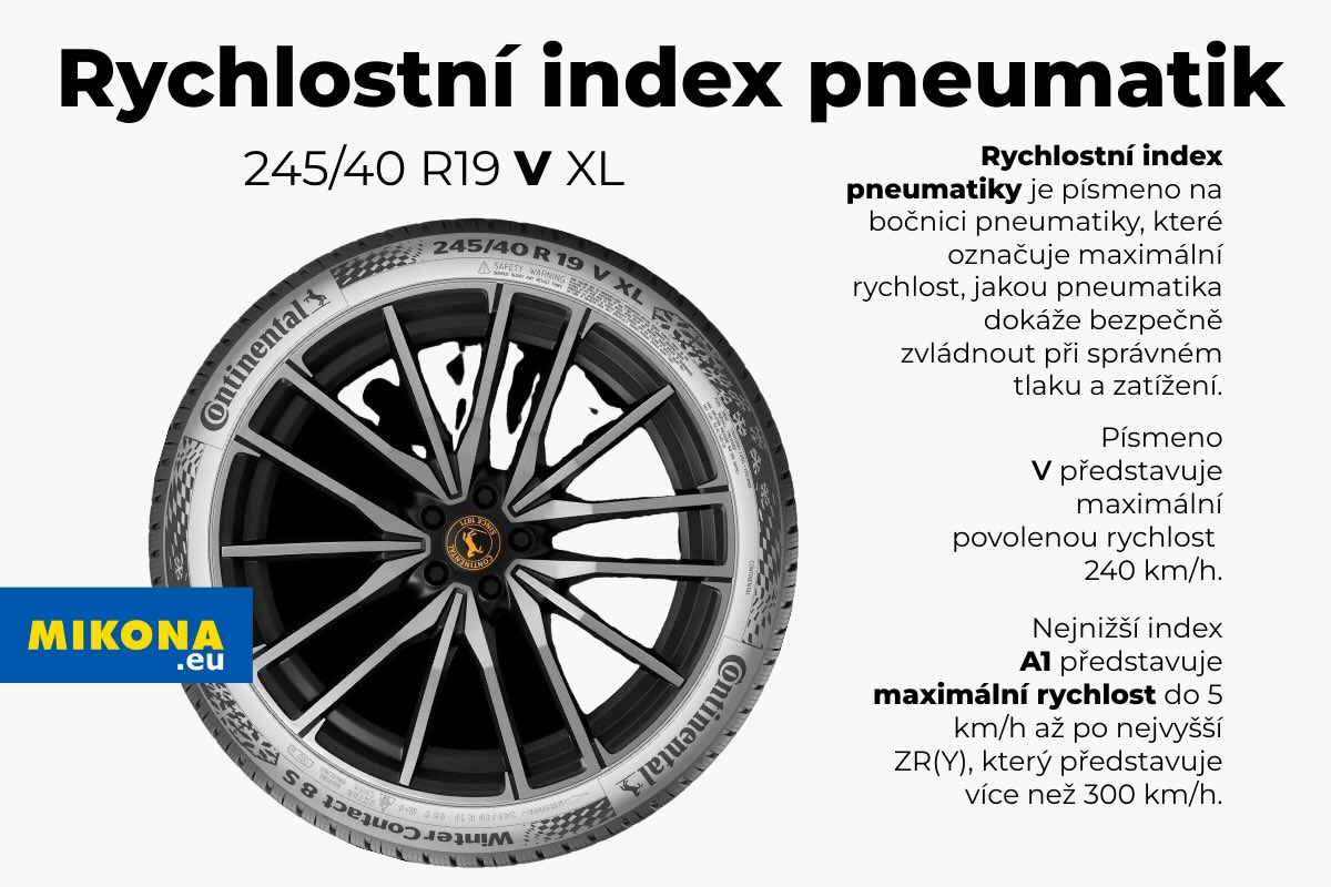 Rychlostní index pneumatiky je označení, které udává maximální rychlost, pro kterou je pneumatika konstruována při maximálním zatížení.