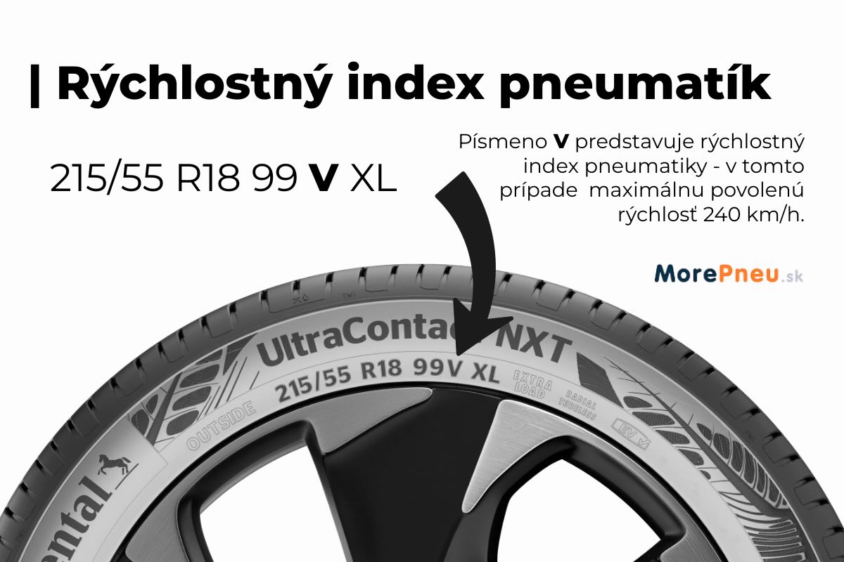 Rýchlostný index pneumatiky nájdete priamo na jej bočnici.