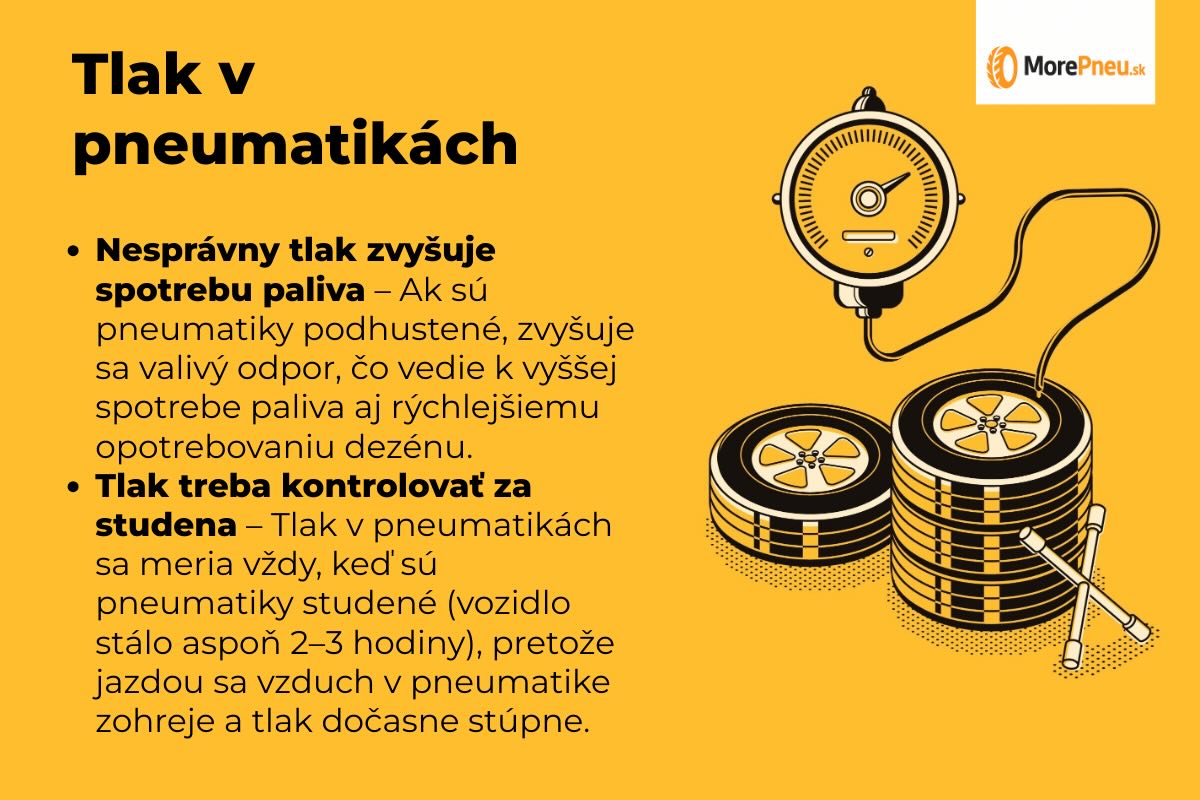 Správny tlak v pneumatikách znižuje spotrebu paliva a zvyšuje bezpečnosť. Pozrite si praktický prehľad a tabuľky s odporúčanými hodnotami.