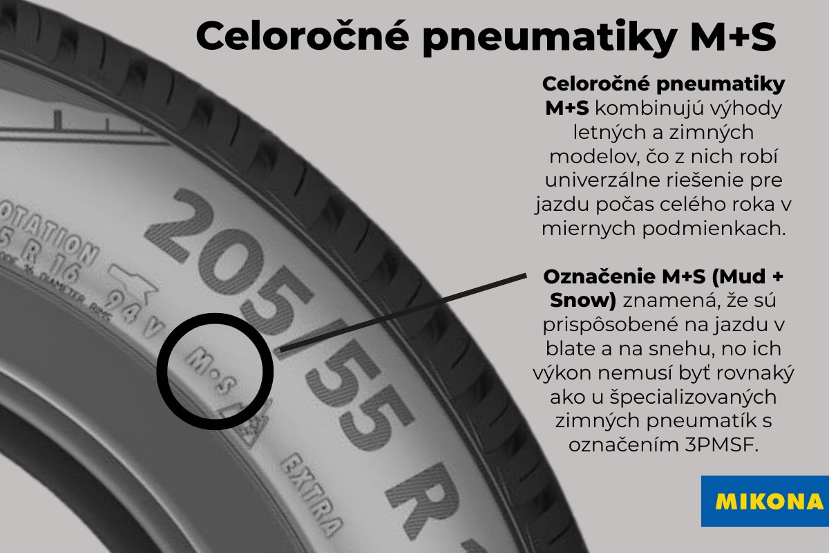 Celoročné pneumatiky M+S. Autor - Mikona