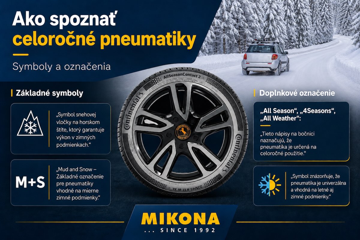 Celoročné pneumatiky – označenie M+S, 3PMSF a praktický sprievodca. Autor – Mikona