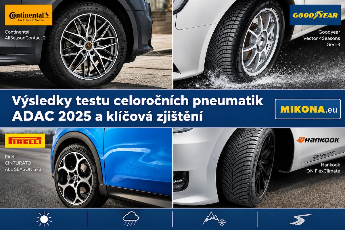 Test celoročních pneumatik ADAC 2025: bezpečnost na mokru a v zimě, výsledky a doporučení. Autor – Mikona.eu