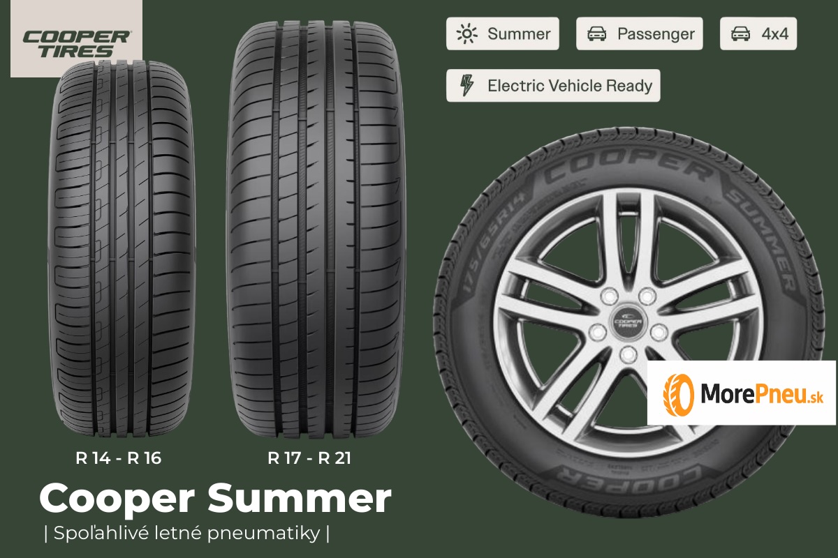 Letné pneumatiky Cooper Summer – dezén, detail behúňa a pneumatika na disku, vhodné pre osobné autá a SUV, Morepneu.sk