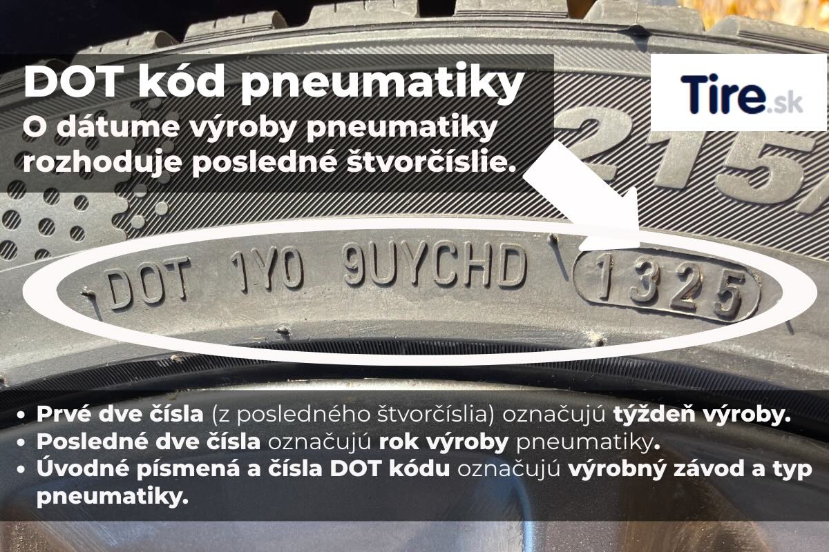 Infografika: kde nájsť kód DOT na pneumatike a čo znamená – zvýraznené posledné štyri číslice ako dátum výroby (týždeň/rok).