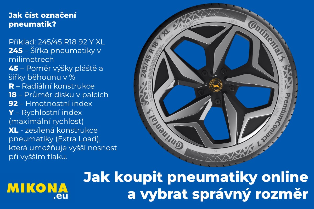 Infografika Mikona.eu vysvětlující, jak číst označení pneumatiky 245/45 R18 92 Y XL, s velkým zobrazením pneumatiky Continental PremiumContact 7 a nadpisem Jak koupit pneumatiky online a vybrat správný rozměr