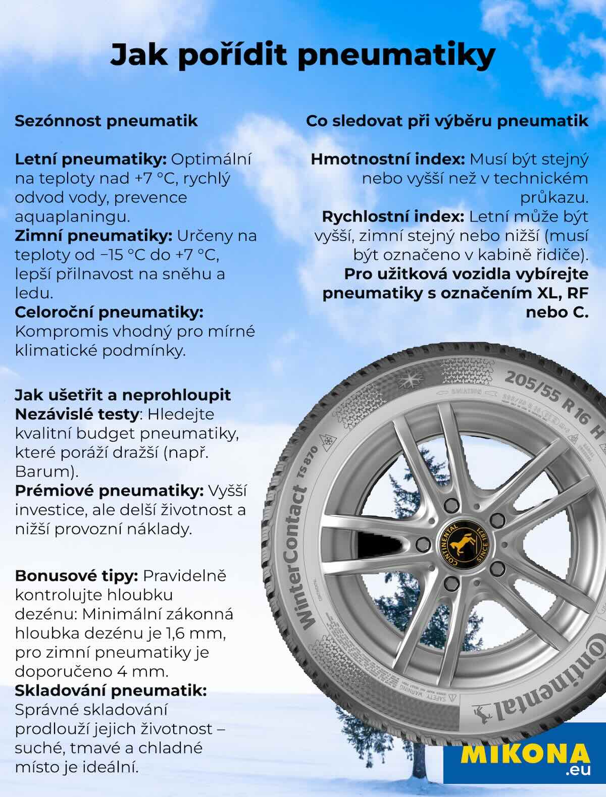 Jak pořídit pneumatiky. Autor - Mikona