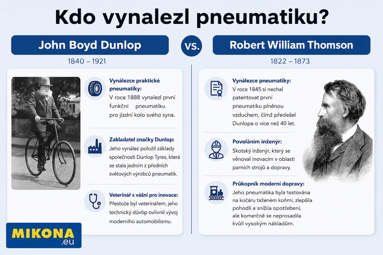 Kdo vynalezl pneumatiku – Robert William Thomson, John Boyd Dunlop a bratři Michelinové