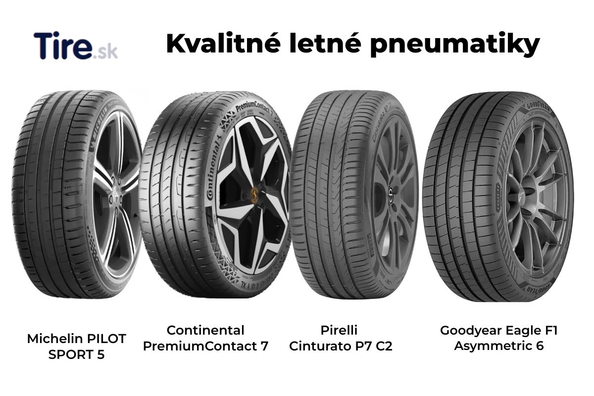 Kvalitné letné pneumatiky zabezpečia bezpečnú jazdu. Autor - Tire.sk