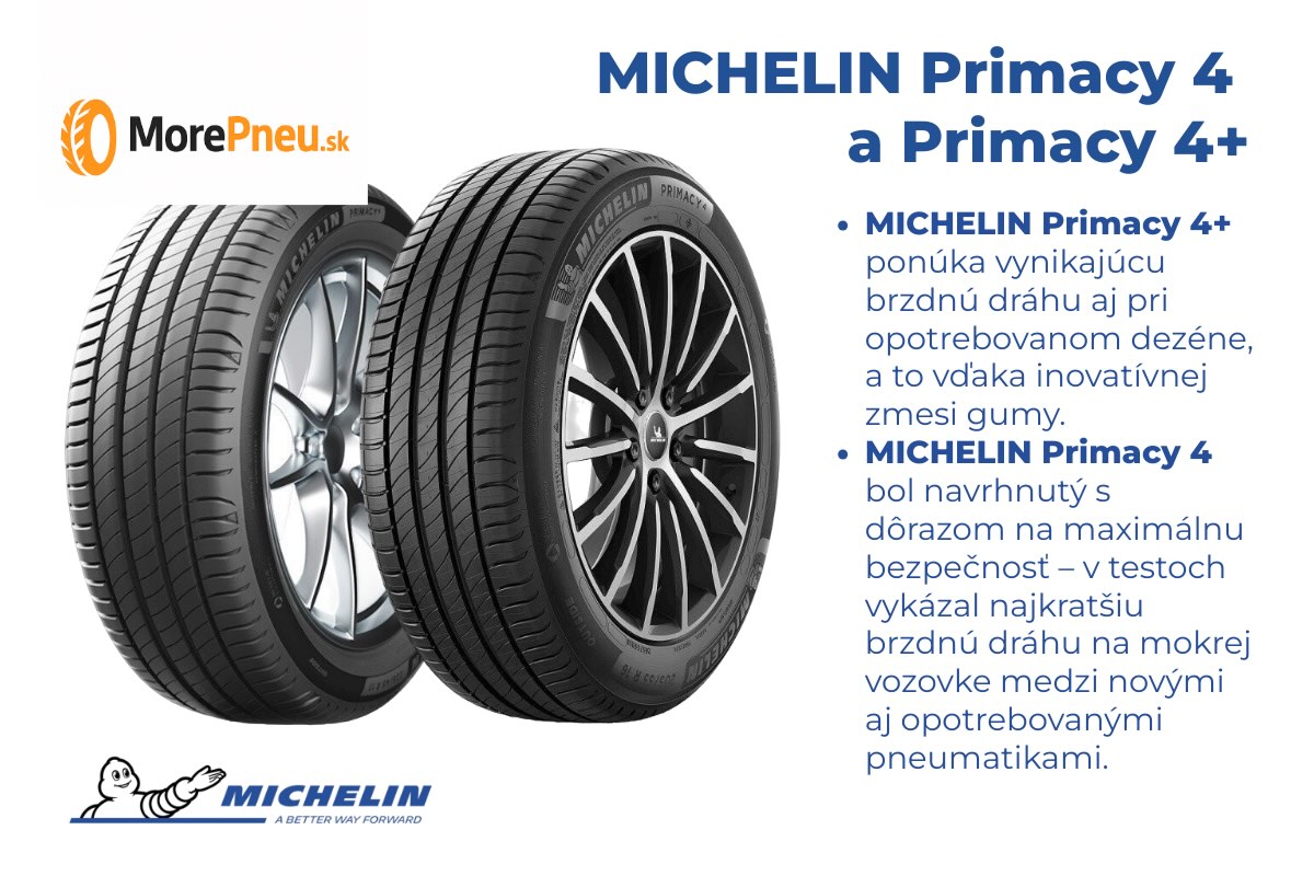 Kompletné porovnanie MICHELIN Primacy 4 a 4+.