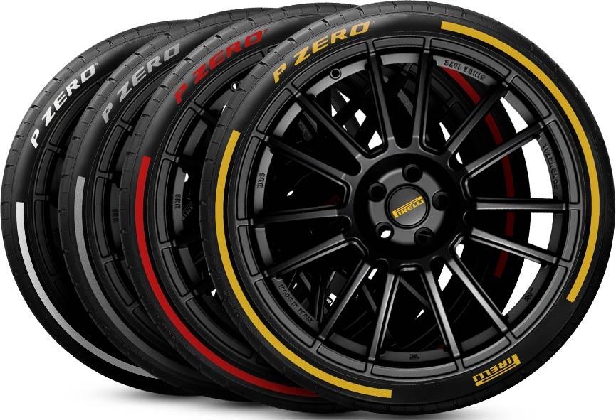 Pirelli P Zero. Foto - Pirelli