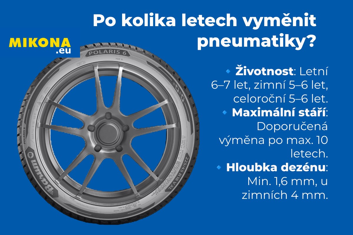 Po kolika letech vyměnit pneumatiky? Autor - Mikona.eu