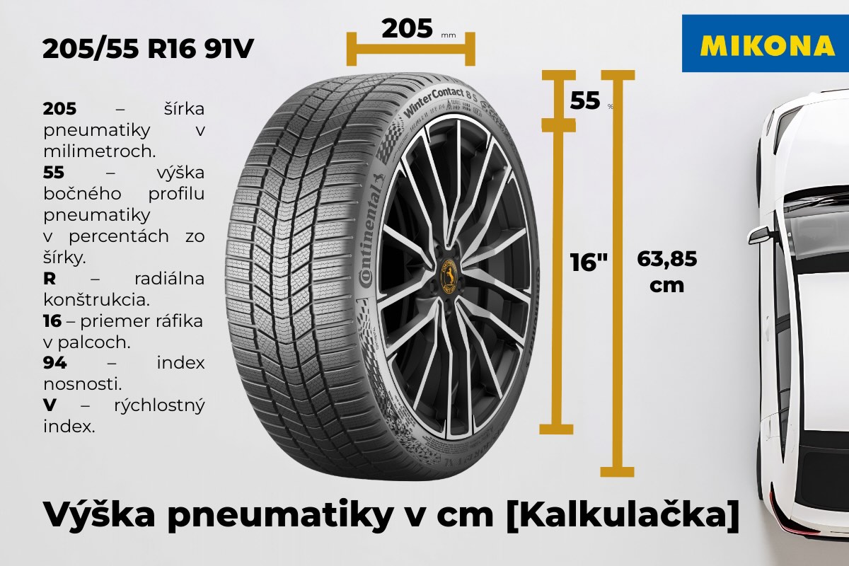 Výška pneumatiky v centimetroch sa dá vypočítať jednoduchým vzorcom. Pozrite si návod, praktické príklady aj kalkulačku na jednom mieste.