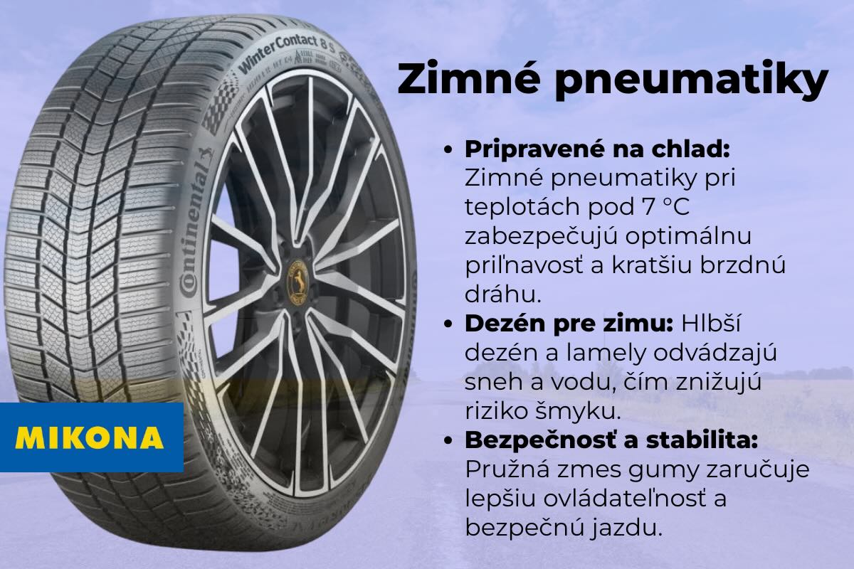 Zimné pneumatiky ponúkajú bezpečnú jazdu počas zimných mesiacov. Autor - Mikona.sk