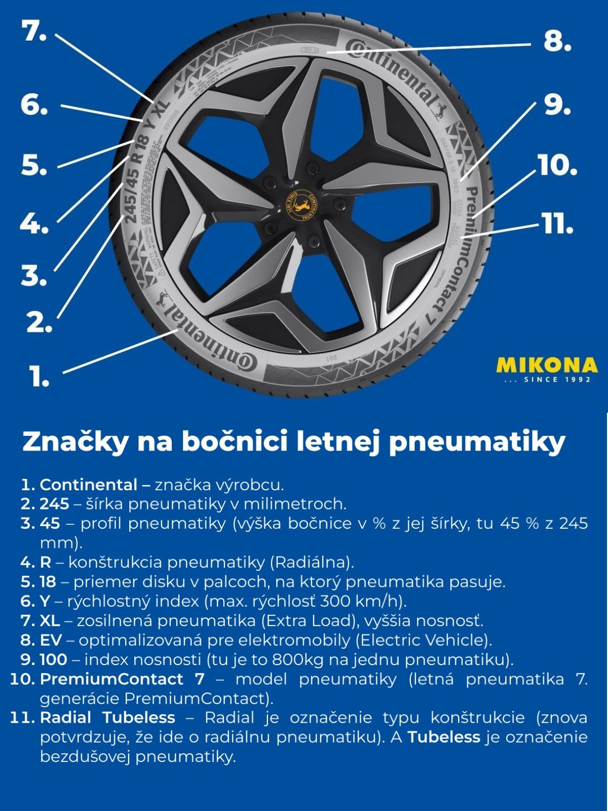 Grafika s vysvetlením označení na bočnici letnej pneumatiky – rozmer 245/45 R18, rýchlostný index Y, XL, EV, index nosnosti 100, model PremiumContact 7 a označenie Radial Tubeless.